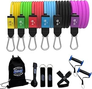 Top 5 Best Resistance Bands