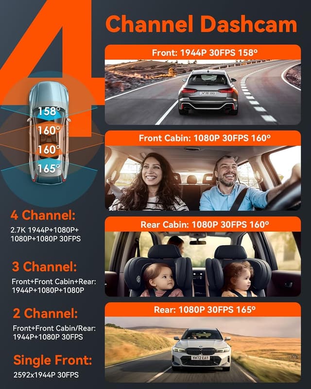 Vantrue N5 - Ranked #4 Dash Cams for Semi Trucks
